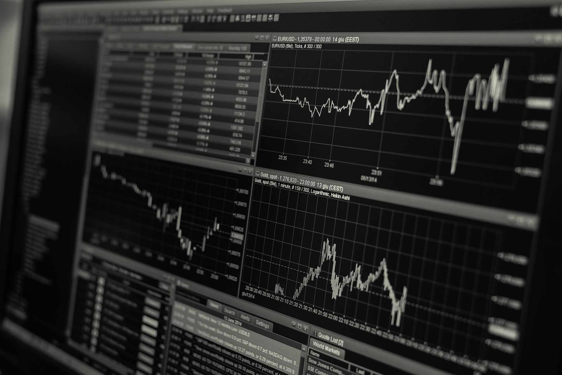 Profi Forex szoftverfejlesztés és adatvizualizáció.